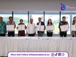 Enam Investor Swasta Teken Kerja Sama di IKN, Nilai Investasi Capai Rp3,65 Triliun